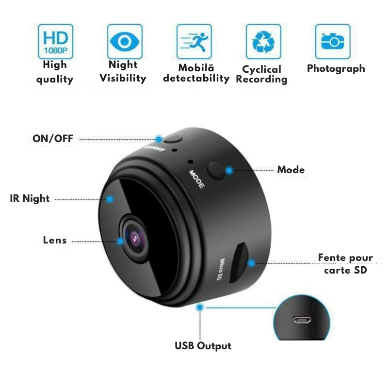 Mini WiFi Magnetic Camera: Discreet and Effective Security 